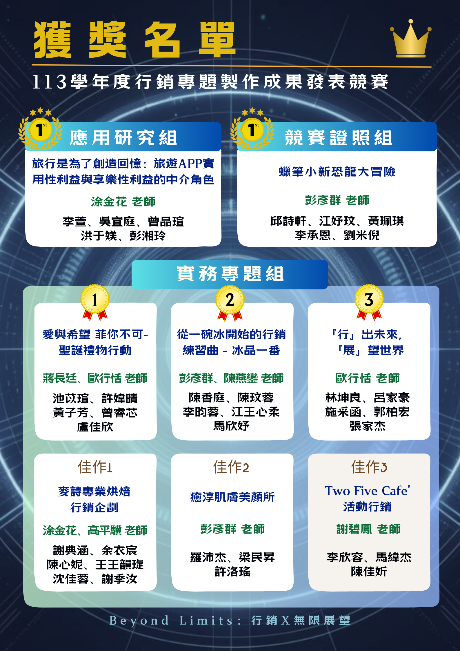113獲獎名單