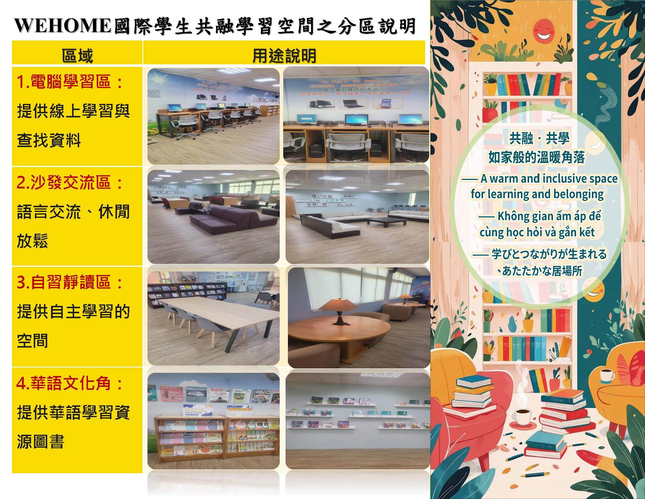 學習空間1